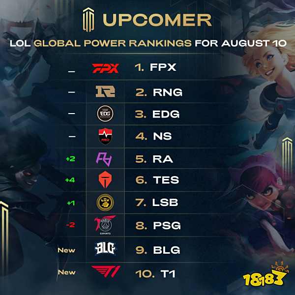 江苏队的四 江苏队的四