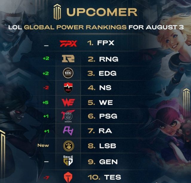 关键人物 关键人物