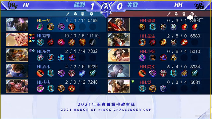 的中坚力量 的中坚力量