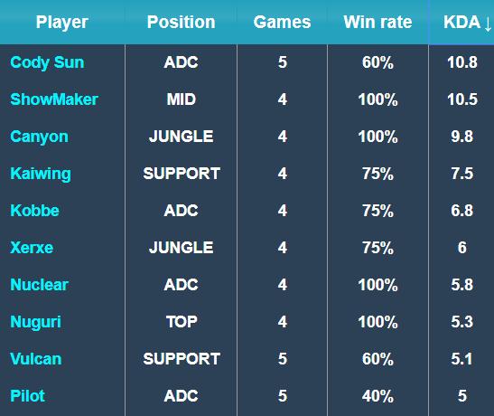 态不滑落 态不滑落