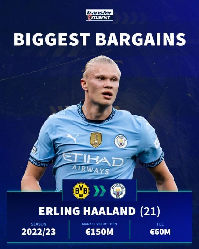 链上分析 链上分析